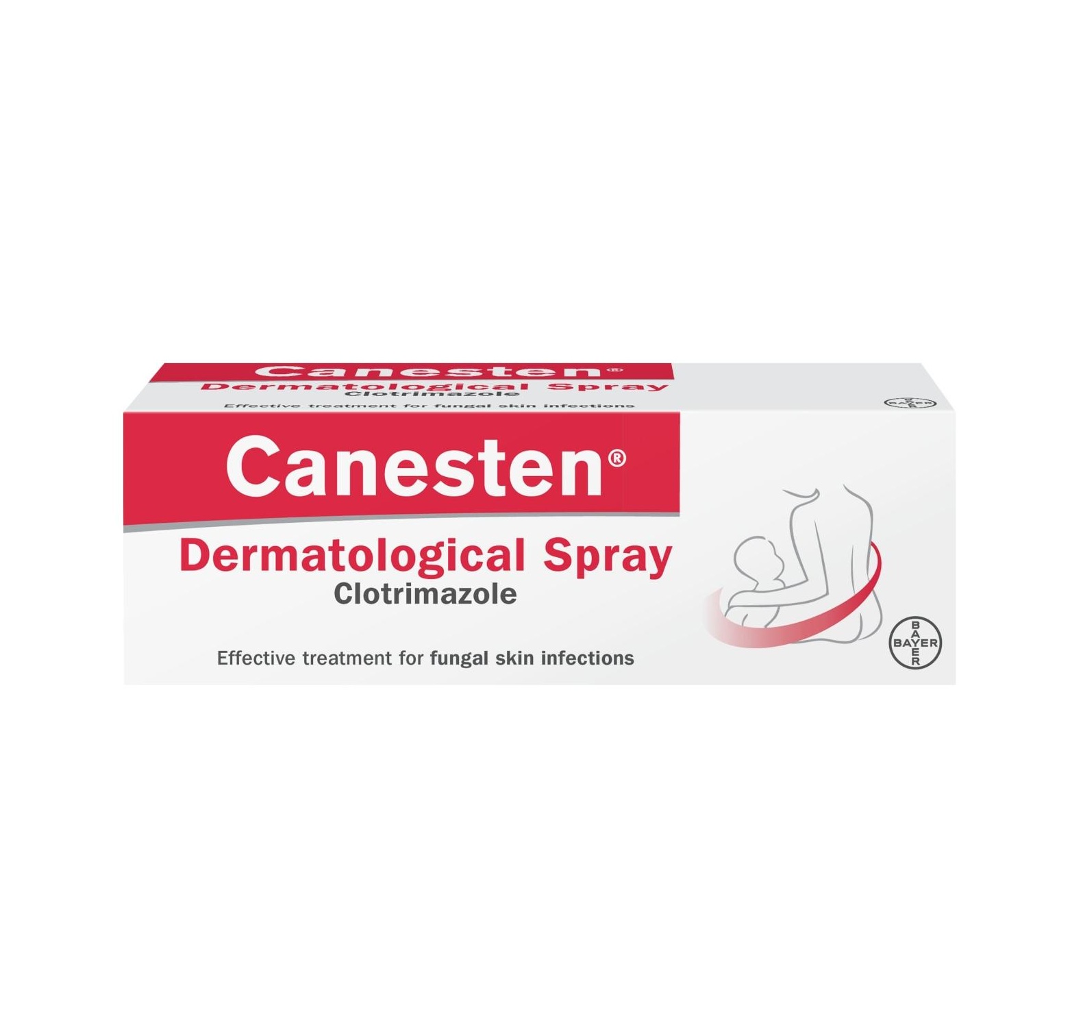 Canesten Dermatological Spray
