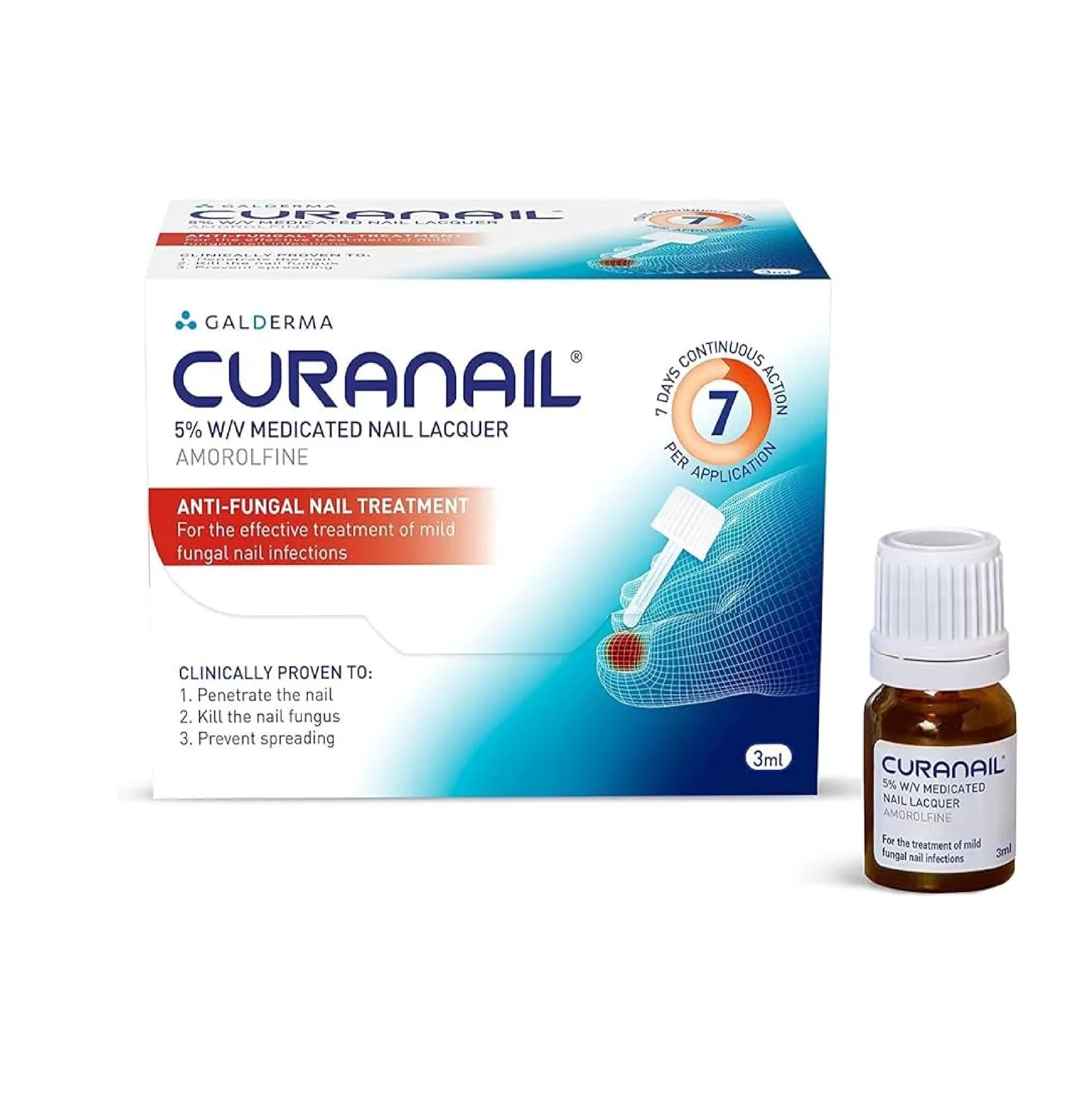 Curanail 5% Fungal Nail Treatment - 3ml