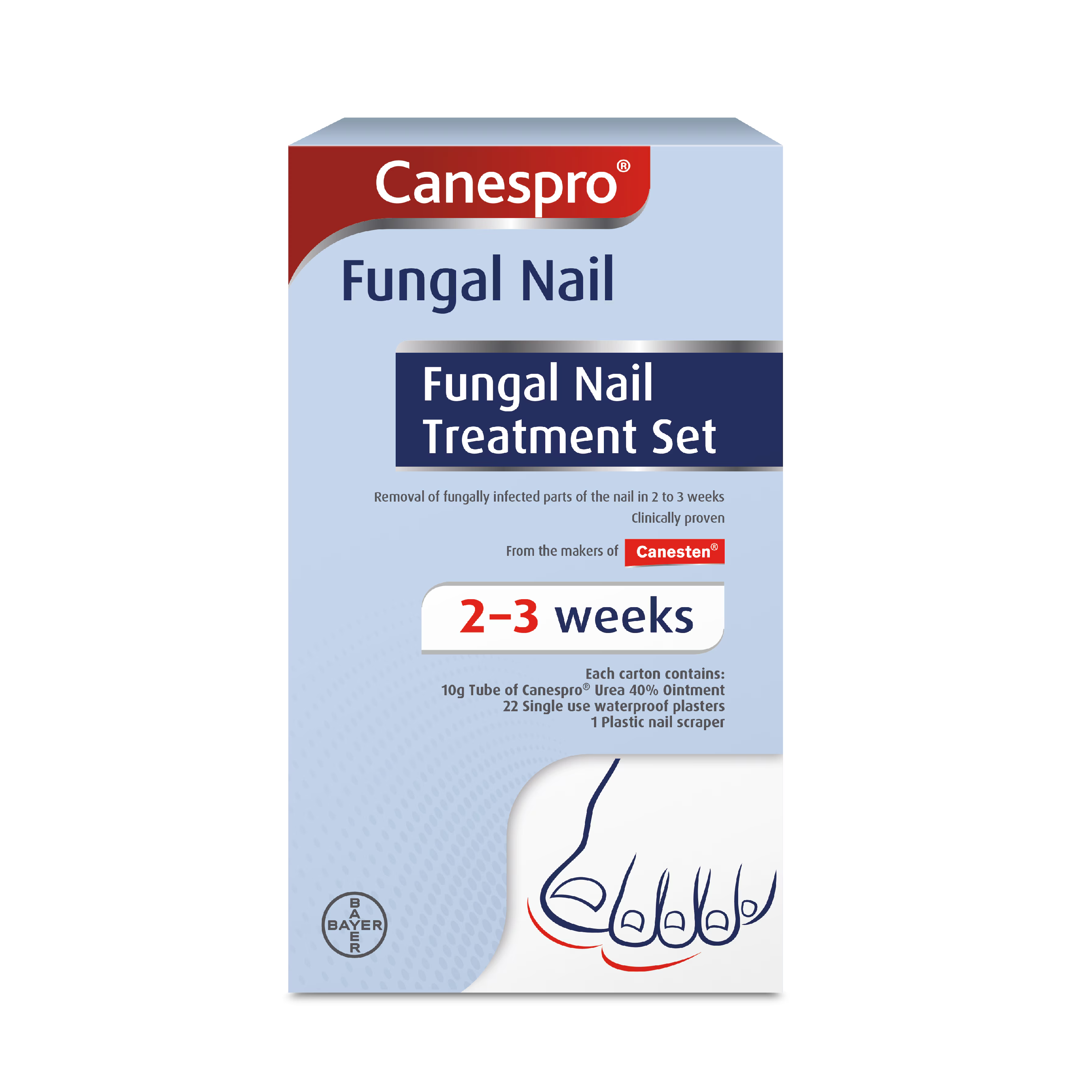 Canespro Fungal Nail Treatment Set