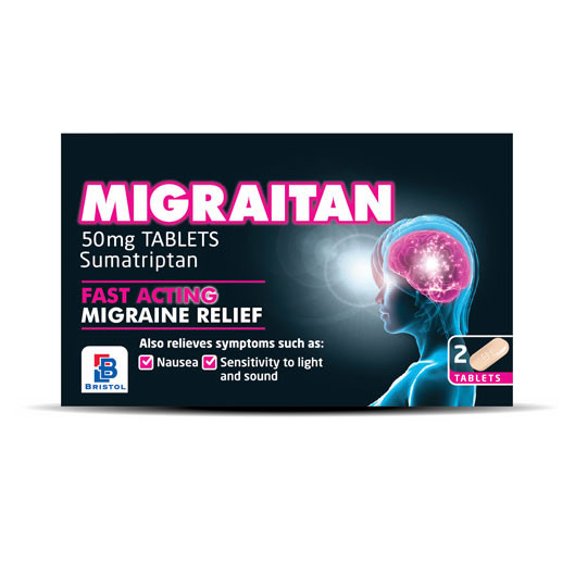 Migraitan 50mg Migraine Relief Tablets